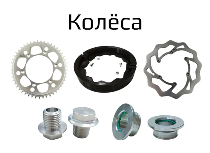 Колёса